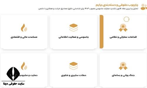 سامانه رصدی و اطلاعاتی علاج